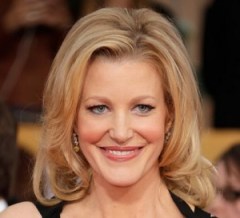 Anna Gunn