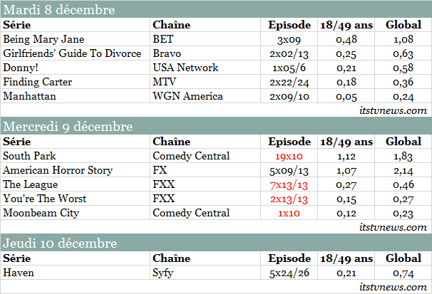 cable-121215