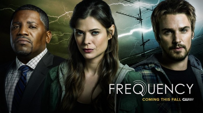 Frequency CW